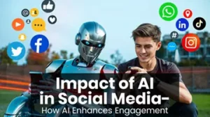 Impact of AI in Social Media 360