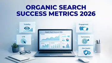Organic search success metrics 2006